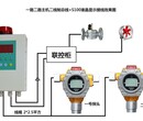 液化气泄漏报警器/液化气泄露报警器图片