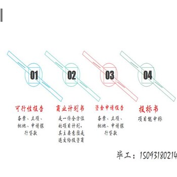 项目申请报告梧州做可研报告格式