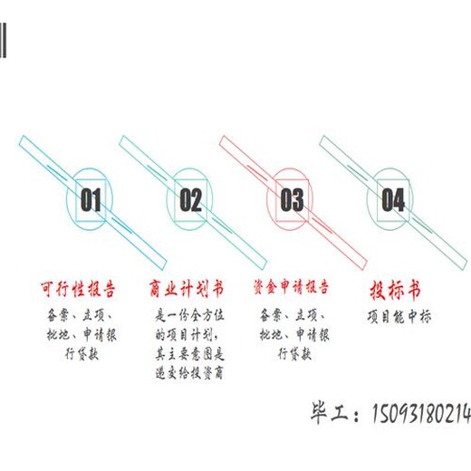 凉山能做可行性报告