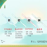 隆昌县可行的可行性报告编写单位-报告范文图片4