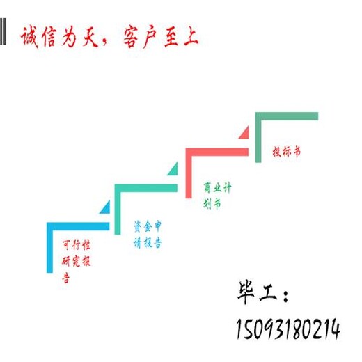 桥沟生态农业旅游观光园项目代做可行性研究报告