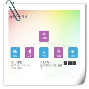 编制龙南县新能源可行性研究报告公司