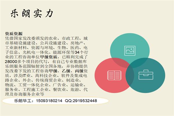 淮南可行性报告公司-做申报立项报告