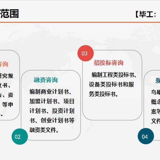 金水代写可行性报告编写报告出资质的公司