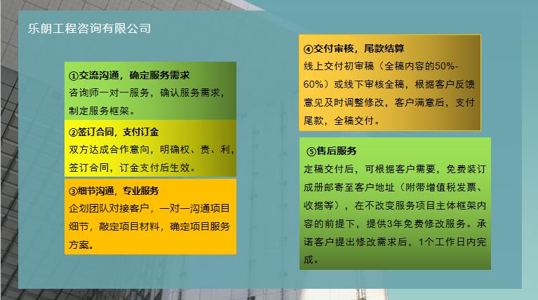 中牟县写可行性报告公司/做风险评估报告