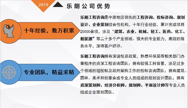 济宁写可行性研究报告的公司—模板范文