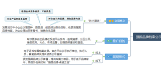 图片0