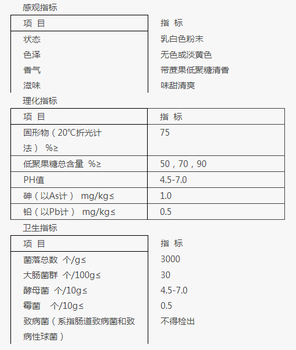 食品级低聚果糖厂家现货	308066-66-2