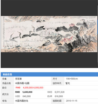 李苦禪作品收藏價(jià)值在哪里目前多少錢一平尺海外市場(chǎng)成交率高嗎