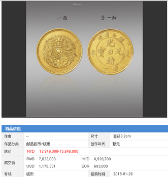 如何投資收藏北洋光緒元寶怎么樣