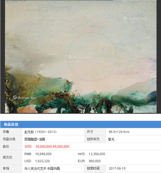 2018俄羅斯趙無極油畫收藏的價值在哪里怎樣操作價位高