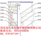 唐山除尘器设备，矿山采掘中级净化除尘器