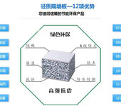 河北昊天轻质节能防火墙板批发建材行业新型轻质隔音墙板