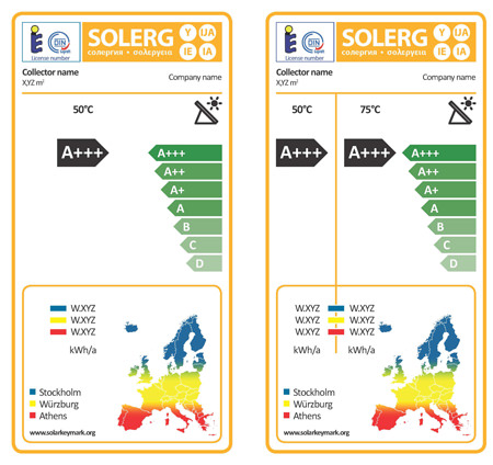 欧洲太阳能热水器集热器能效标签认证