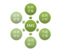 EMS能源管理系统