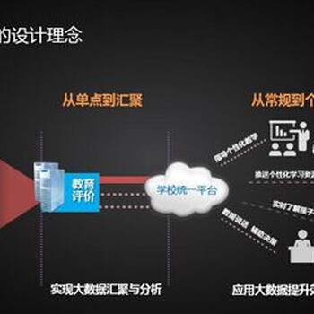 2018中國北京教育裝備（平安校園）展會概況