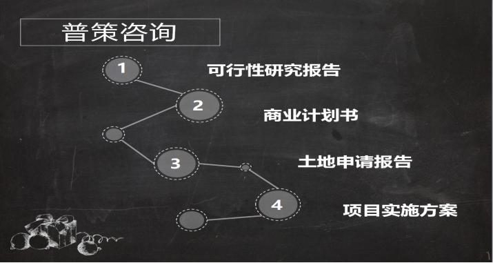 博罗县编写可行性研究报告公司休闲农业