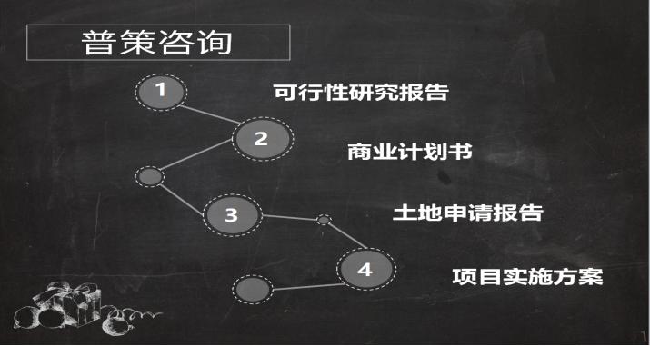 肇庆市编写可行性研究报告-基础制造工艺