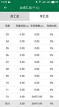 移动端办公手机办公软件进销存管理图片1