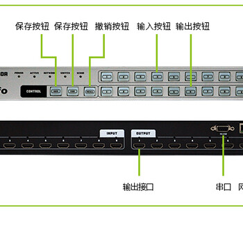 浙江音视频多媒体青云C8系列，多平台控制，手机app控制HDMI矩阵的使用说明