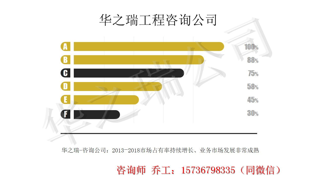 新北可以做标书代写标书公司-对投标文件难点标书