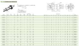 南京艺工FFZD型内循环浮动式垫片预紧滚珠丝杠副图片1