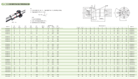 南京艺工FFZD型内循环浮动式垫片预紧滚珠丝杠副图片3