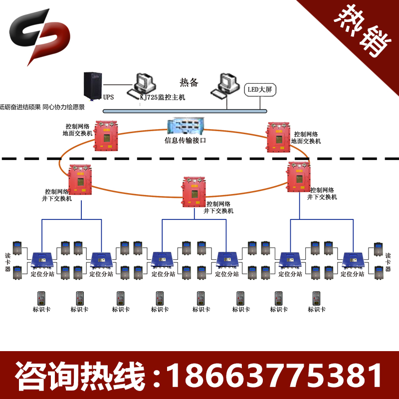 人口系统平台_人口普查(2)