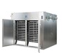 采购热风循环烘箱双门双层电热烘箱福建厂家多种可用