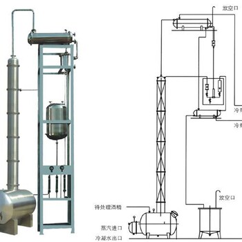酒精回收塔中药浓缩提取机组小型中药提取设备小型中药浓缩提取设备