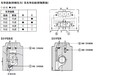 薩弗派克比例閥D41FCB31CC1NE70原裝進(jìn)口假一罰十