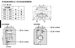 图片0