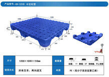 中空吹塑托盘的优点图片0