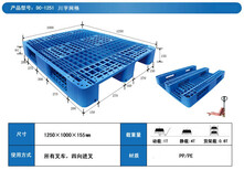 中空吹塑托盘的优点图片1