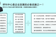 外呼系统，高效稳定，节省时间和成本