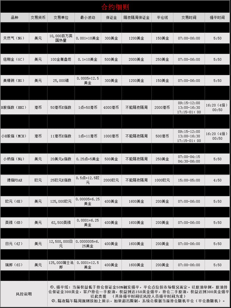 【信管家美黄金期货行情软件国内最正规平台首