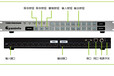 视频矩阵-武汉10进18出视频矩阵青云系列网络中控HDMI视频矩阵