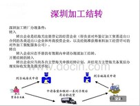 转厂贸易代理，办理转厂交货图片4