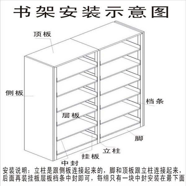 宣城图书馆书架√单面书架