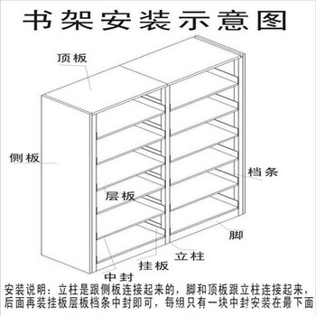 九江阅览室书架销售