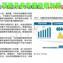 中山供應(yīng)鈑金噴漆招商加盟