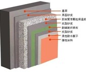 胶粉聚苯颗粒保温砂浆防水砂浆保温砂浆抗裂砂浆