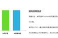 西安防雾霾纱窗防雾霾纱网德国进口诚招代理