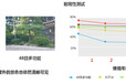 重庆防雾霾纱网防雾霾纱窗德国进口诚招加盟