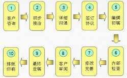 河源代写资金实施方案陪我一程记您一生图片1