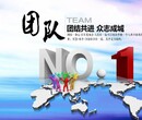 三门峡代您写融资计划书本地实体图片