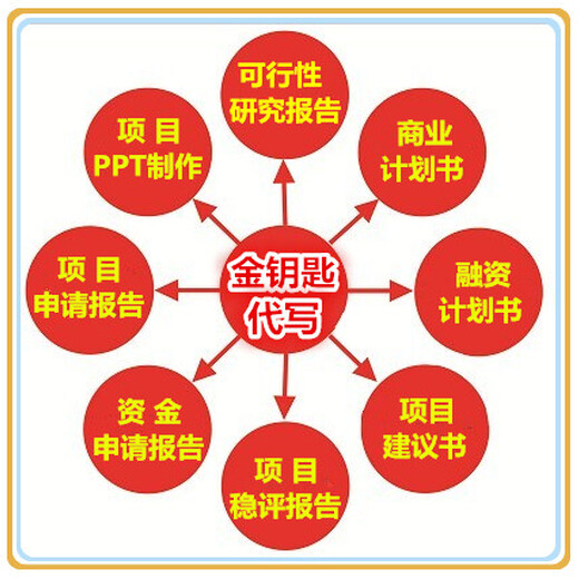 这就是我们的节奏巴彦淖尔本地代写可行性报告可联系