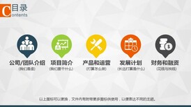 邵阳及全国代写商业计划书其实成功并非遥不可及图片5