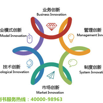 连云港代写可行性报告的格式我们陪您一起成功