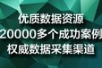 泸州及各地代写项目可行性报告服务遍全国